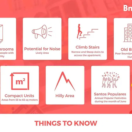 Alfama Vibes דירה